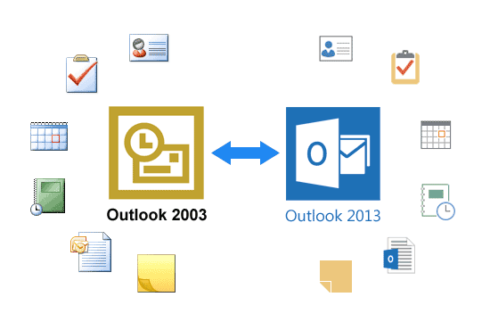 Share Outlook folders in different Microsoft Outlook versions